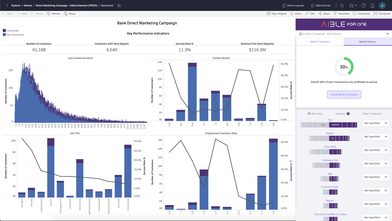 Machine Learning Dashboard
